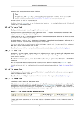 box should open, asking you to confirm the type of deletion.
Note
The delete action of the eraser tool is controlled by the general option setting for deletion. Be sure that you under-
stand the available options described in Section 6.2.8.1, “The General Tab” before using the eraser tool
From the keyboard, use the D key to activate this tool.
In addition to using the eraser tool, you can also delete an object by selecting it and pressing Ctrl Delete or right clicking it and
choosing DELETE from the pop up menu.
6.5.1.4. The Layer Tool
The layer tool is the rectangular icon with a capital L in the lower left corner.
The layer tool is used to organize the objects on an EER Diagram canvas. It is useful for grouping together similar objects. You
may, for instance, use it to group all your views together.
Click the layer tool and use it to draw a rectangle on the canvas. Change to the standard mouse pointer tool and pick up any objects
you would like to place on the newly created layer.
To change the size of a layer, first select it by clicking on it. When a layer is selected small rectangles appear at each corner and in
the middle of each side. Adjust the size by dragging any one of these rectangles.
You can also make changes to a layer by selecting the layer and changing properties in the PROPERTIES panel. Using the PROPER-
TIES panel is the only way to change the name of a layer.
From the keyboard, use the L key to activate this tool. For more information about layers see Chapter 11, Creating Layers.
6.5.1.5. The Text Tool
The text tool is the square icon with a capital N in the top left corner. Use this tool to place text objects on the EER diagram canvas.
Click the tool and then click the desired location on the canvas. Once a text object has been dropped on the canvas, the mouse
pointer reverts to its default.
To add text to a text object, right click the text object and choose either of the pop-up menu options, EDIT NOTE ... or EDIT IN NEW
WINDOW ....
You can manipulate the properties of a text object by selecting it and then changing its properties in the Properties panel.
From the keyboard, use the N key to activate this tool. For more information about text objects see Chapter 13, Creating Text Ob-
jects.
6.5.1.6. The Image Tool
Use the image tool to place an image on the canvas. When this tool is selected and you click on the canvas, a dialog box opens al-
lowing you to select the desired graphic file.
From the keyboard, use the I key to activate this tool. For more information about images see Chapter 14, Creating Images.
6.5.1.7. The Table Tool
Use this tool to create a table on the EER Diagram canvas.
When this tool is activated, drop down list boxes appear on the toolbar below the main menu. Use these list boxes to determine the
schema, engine type, and collation. All the schemata shown in the Physical Schemata section appear in the leftmost drop-
down box and all database engines in the engine drop-down box. The collation drop-down box shows all available character set op-
tions. There is also a drop down color palette to choose the color accent for your table.
Figure 6.11. The toolbar when the table tool is active
Clicking on the canvas, creates a table. To edit this table, right click it and choose EDIT TABLE or EDIT IN NEW WINDOW from the
pop-up menu.
MySQL Workbench Reference
32
 
