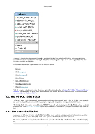 As shown in the preceding diagram the primary key is indicated by a key icon and indexed fields are indicated by a different
colored diamond icon. Click the arrow to the right of the table name to toggle the display of the fields. Toggle the display of in-
dexes and triggers in the same way.
Right clicking a table opens a pop-up menu with the following options:
• RENAME
• CUT 'TABLE_NAME'
• COPY 'TABLE_NAME'
• EDIT TABLE...
• EDIT IN NEW WINDOW
• COPY SQL TO CLIPBOARD
• DELETE 'TABLE_NAME'
With the exception of the deletion option, these menu options function as described in Section 7.1, “Adding Tables to the Physical
Schemata”. The behavior of the delete option is determined by your MySQL Workbench options settings. For more information,
see Section 6.2.8.1, “The General Tab”.
7.3. The MySQL Table Editor
The MySQL Table Editor is a component that enables the creation and modification of tables. Using the MySQL Table Editor you
can add or modify a table's columns or indexes, change the engine, add foreign keys, or simply alter the table's name.
The MySQL Table Editor can be accessed from the MySQL Workbench by first selecting the MYSQL MODEL tab and then double
clicking a table in the Physical Schemata panel. You can also access it from an EER Diagram by double clicking a table ob-
ject.
7.3.1. The Main Editor Window
Any number of tables may be edited in the MySQL Table Editor at any one time. Adding an additional table creates a new tab at
the top of the editor. By default the MySQL Table Editor appears docked at the bottom of the application.
Double clicking the title bar undocks the editor. Do the same to redock it. The MySQL Table Editor is shown in the following fig-
ure.
Creating Tables
37
 