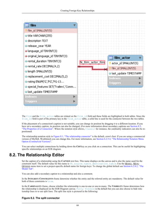 The film and the film_actor tables are related on the film_id field and these fields are highlighted in both tables. Since the
film_id field is part of the primary key in the film_actor table, a solid line is used for the connector between the two tables.
If the placement of a connection's caption is not suitable, you can change its position by dragging it to a different location. If you
have set a secondary caption, its position can also be changed. (For more information about secondary captions see Section 8.3,
“The Properties of a Connection”. Where the notation style allows, Classic for instance, the cardinality indicators can also be re-
positioned.
The relationship notation style in Figure 8.1, “The relationship connector” is the default, crow's foot. If you are using a commercial
version of MySQL Workbench you can change this. For more information, see Section 6.2.5.4, “The Relationship Notation Menu
Option (Commercial Version)”.
You can select multiple connections by holding down the Ctrl key as you click on a connection. This can be useful for highlighting
specific relationships on an EER diagram.
8.2. The Relationship Editor
Set the caption of a relationship using the CAPTION text box. This name displays on the canvas and is also the name used for the
constraint itself. The default value for this name is fk_source_table_destination_table. Use the MODEL, MENU
OPTIONS menu item to set a project-specific default name for foreign keys. To change the global default see Section 6.2.8.2, “The
Model Tab”.
You can also add a secondary caption to a relationship and also a comment.
In the INTEGRITY CONSTRAINTS frame determine whether the entity and the referred entity are mandatory. The default value for
both of these constraints is true.
In the CARDINALITY frame, choose whether the relationship is one-to-one or one-to-many. The VISIBILITY frame determines how
the relationship is displayed on the EER Diagram canvas. Fully Visible is the default but you can also choose to hide rela-
tionship lines or to use split lines. The split line style is pictured in the following:
Figure 8.2. The split connector
Creating Foreign Key Relationships
44
 
