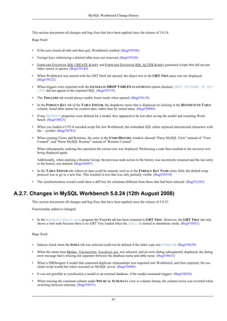 This section documents all changes and bug fixes that have been applied since the release of 5.0.24.
Bugs fixed:
• If the user closed all tabs and then quit, Workbench crashed. (Bug#39346)
• Foreign keys referencing a deleted table were not removed. (Bug#39150)
• FORWARD ENGINEER SQL CREATE SCRIPT and FORWARD ENGINEER SQL ALTER SCRIPT generated scripts that did not put
index names in quotes. (Bug#39140)
• When Workbench was started with the GRT Shell tab opened, the object tree in the GRT TREE pane was not displayed.
(Bug#39122)
• When triggers were exported with the GENERATE DROP TABLES STATEMENTS option checked, DROP TRIGGER IF EX-
ISTS did not appear in the exported SQL. (Bug#39119)
• The TRIGGERS tab would always enable Insert mode when opened. (Bug#39118)
• In the FOREIGN KEY tab of the TABLE EDITOR, the dropdown menu that is displayed on clicking in the REFERENCED TABLE
column, listed table names by creation date, rather than by sorted name. (Bug#38944)
• If any DEFAULT properties were defined for a model, they appeared to be lost after saving the model and restarting Work-
bench. (Bug#38825)
• When you loaded a UTF-8 encoded script file into Workbench, the embedded SQL editor replaced international characters with
the ? symbol. (Bug#38783)
• When creating Views and Routines, the entry in the UNDO HISTORY window showed “Parse MySQL View” instead of “View
Created”, and “Parse MySQL Routine” instead of “Routine Created”.
When subsequently undoing this operation the correct text was displayed. Performing a redo then resulted in the incorrect text
being displayed again.
Additionally, when undoing a Routine Group, the previous undo action in the history was incorrectly renamed and the last entry
in the history was deleted. (Bug#36047)
• In the TABLE EDITOR tab, wherever data could be entered, such as in the FOREIGN KEY NAME entry field, the default wrap
protocol was to go to a new line. This resulted in text that was only partially visible. (Bug#34510)
• The synchronization wizard could show a diff tree for schemata different from those that had been selected. (Bug#32365)
A.2.7. Changes in MySQL Workbench 5.0.24 (12th August 2008)
This section documents all changes and bug fixes that have been applied since the release of 5.0.23.
Functionality added or changed:
• In the MySQLGrtShell.exe program the VALUES tab has been renamed to GRT TREE. However, the GRT TREE tab only
shows a root node because there is no GRT Tree loaded when the Shell is started in standalone mode. (Bug#35052)
Bugs fixed:
• Indexes listed when the INDEX tab was selected could not be deleted if the index type was FOREIGN. (Bug#38639)
• When the menu item MODEL, VALIDATION, VALIDATE ALL was selected, and an error dialog subsequently displayed, the dialog
error message had a missing dot separator between the database name and table name. (Bug#38632)
• When a DBDesigner 4 model that contained duplicate relationships was imported into Workbench, and then exported, the res-
ultant script would fail when executed on MySQL server. (Bug#38488)
• It was not possible to synchronize a model to an external database, if the model contained triggers. (Bug#38436)
• When resizing the comment column under PHYSICAL SCHEMATA view in column format, the column resize was reverted when
switching between schemas. (Bug#38431)
MySQL Workbench Change History
87
 