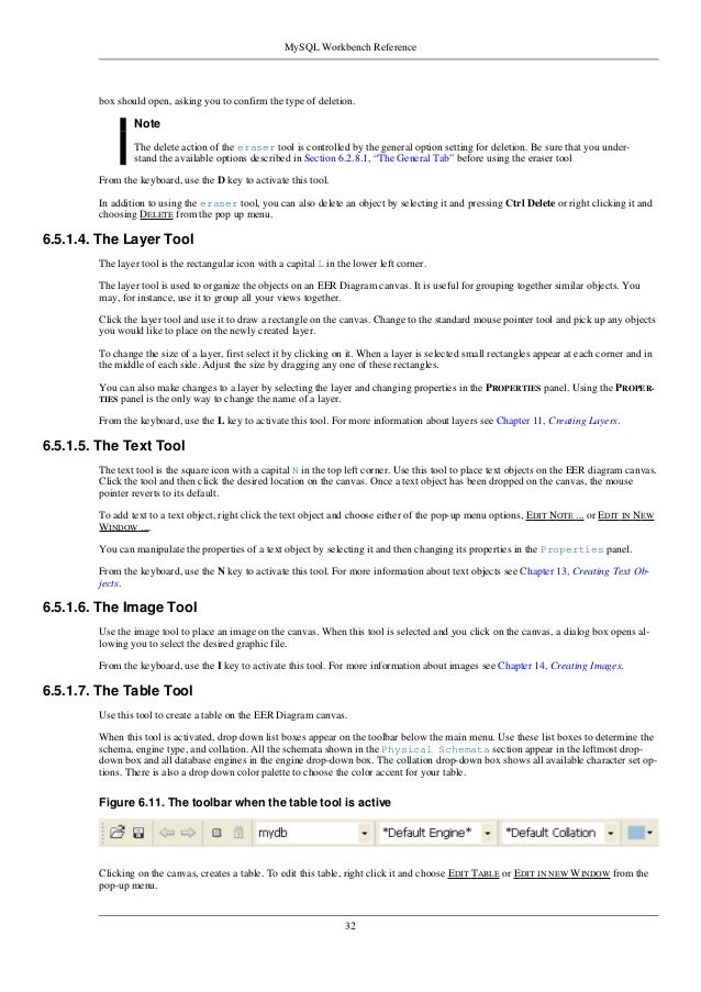 Mysql workbench comment keyboard shortcuts Mysql workbench comment keyboard shortcuts cisco e1500 software