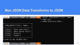 Non JSON Data Transforms to JSON
84
 