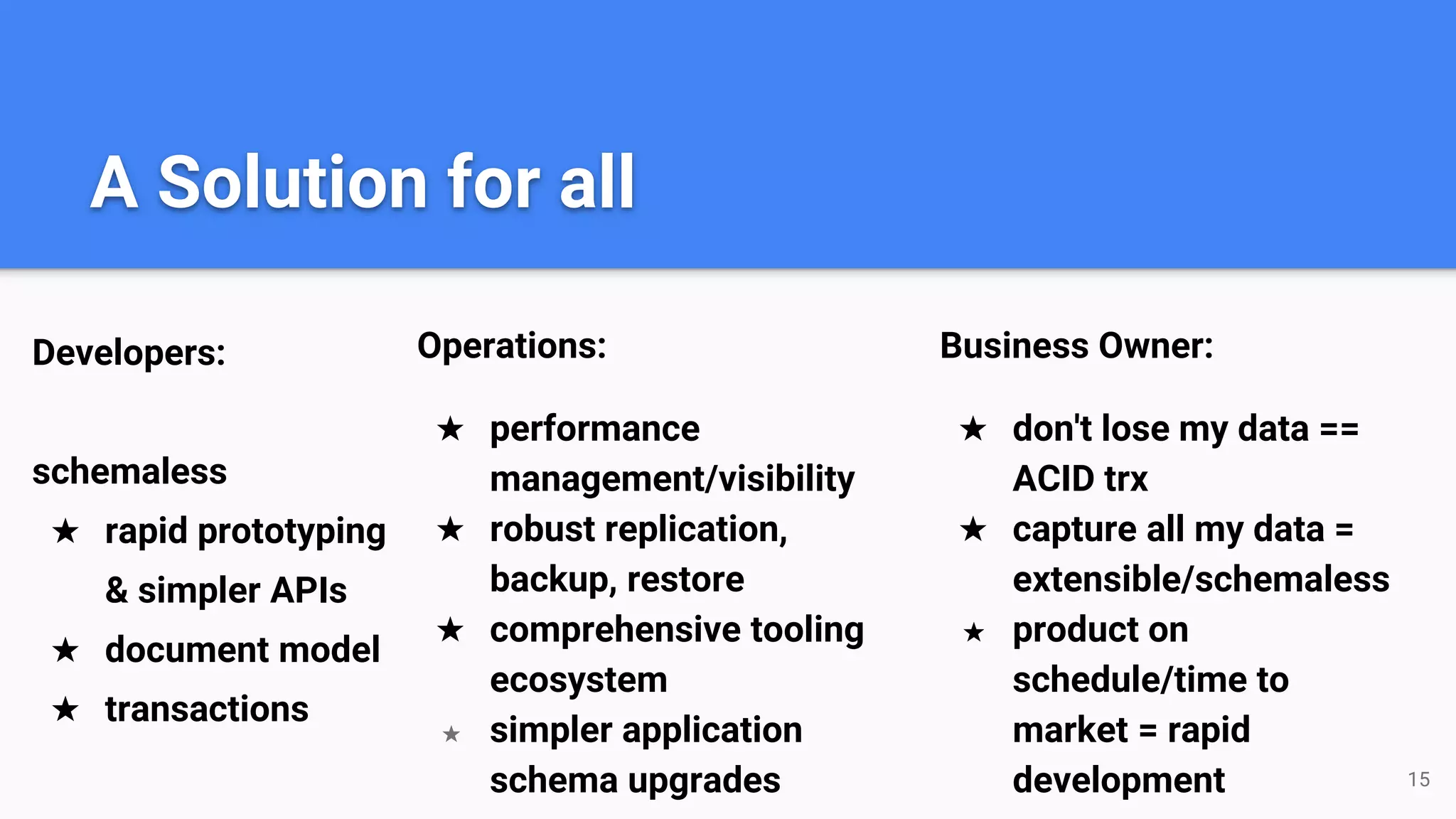 A Solution for all
Developers:
schemaless
★ rapid prototyping
& simpler APIs
★ document model
★ transactions
Operations:
★ performance
management/visibility
★ robust replication,
backup, restore
★ comprehensive tooling
ecosystem
★ simpler application
schema upgrades 15
Business Owner:
★ don't lose my data ==
ACID trx
★ capture all my data =
extensible/schemaless
★ product on
schedule/time to
market = rapid
development
 