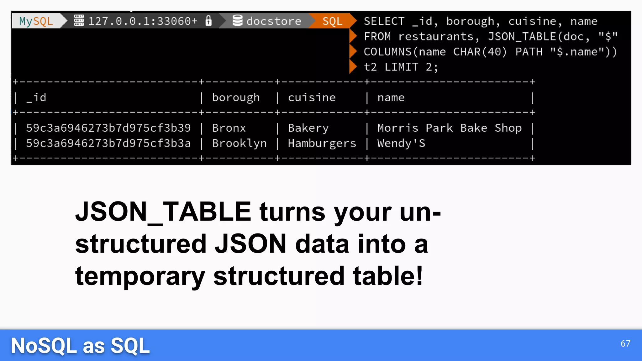 NoSQL as SQL 67
JSON_TABLE turns your un-
structured JSON data into a
temporary structured table!
 