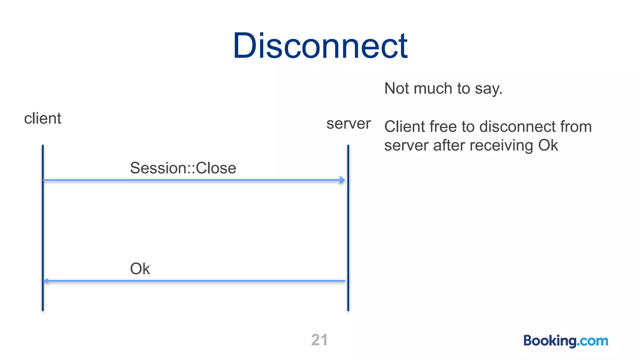 Disconnect 21 client server Session::Close Ok Not much to say. Client free to disconnect from server after receiving Ok 