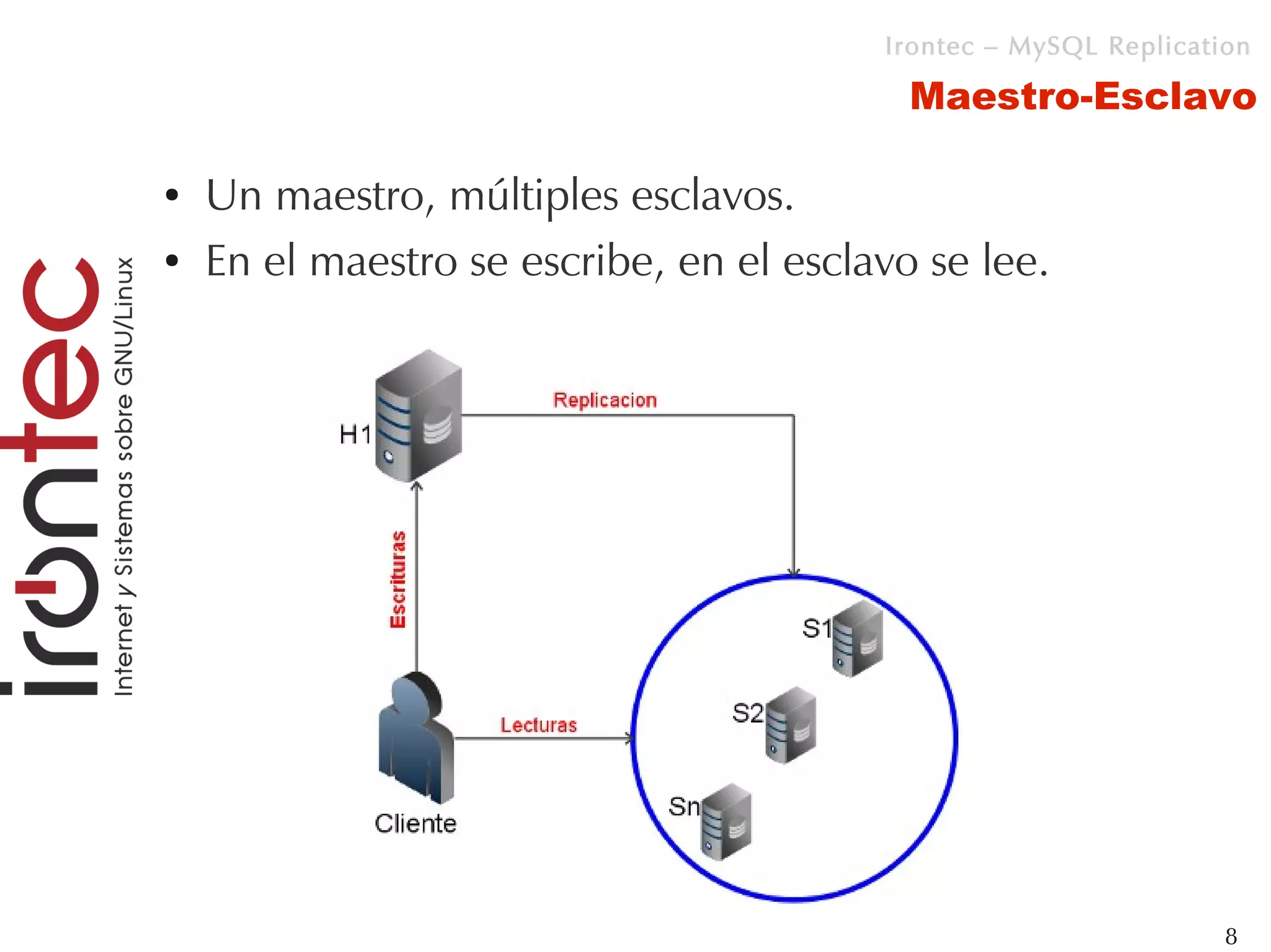 Irontec – MySQL Replication

                                           Maestro-Esclavo

●   Un maestro, múltiples esclavos.
●   En el maestro se escribe, en el esclavo se lee.




                                                                  8
 
