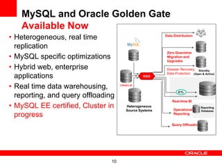 MySQL and Oracle Golden Gate
   Available Now
• Heterogeneous, real time                            Data Distribution


  replication
                                                       Zero Downtime
• MySQL specific optimizations                         Migration and
                                                       Upgrades

• Hybrid web, enterprise                               Disaster Recovery, Standby
                                                       Data Protection (Open & Active)
  applications                                OGG


• Real time data warehousing,
                                                              ETL
  reporting, and query offloading
                                                          Real-time BI
• MySQL EE certified, Cluster in     Heterogeneous
                                     Source Systems        Operational
                                                                             Reporting
                                                                             Database
  progress                                                 Reporting


                                                          Query Offloading




                                10
 