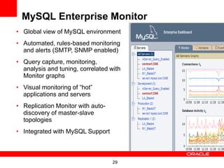MySQL Enterprise Monitor
• Global view of MySQL environment
• Automated, rules-based monitoring
  and alerts (SMTP, SNMP enabled)
• Query capture, monitoring,
  analysis and tuning, correlated with
  Monitor graphs
• Visual monitoring of “hot”
  applications and servers
• Replication Monitor with auto-
  discovery of master-slave
  topologies
• Integrated with MySQL Support



                                   29
 