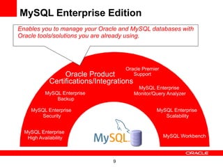 MySQL Enterprise Edition
Enables you to manage your Oracle and MySQL databases with
Oracle tools/solutions you are already using.




                                     Oracle Premier
                  Oracle Product        Support
             Certifications/Integrations
                                            MySQL Enterprise
           MySQL Enterprise                Monitor/Query Analyzer
               Backup

     MySQL Enterprise                               MySQL Enterprise
         Security                                      Scalability


  MySQL Enterprise
   High Availability                                   MySQL Workbench




                                 9
 