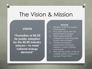 The Vision & Mission
                                       MISSION
                        1.   Establish an RE Eco-System
      VISION                 for all players
                        2.   As a unify voices with the
                             government & society
“Promotion of RE/EE     3.   Assist Malaysia RE/EE
 for public adoption         enterprise in improving their
                             quality and standard
by the RE/EE industry   4.   Create commercial
  players – to meet          opportunity via industry
                             research, match-making
   national energy           and events
      demand”           5.   Educate the public on RE, as
                             a better option compare to
                             Nuclear Power Plant
 