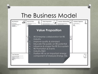 The Business Model

         Value Proposition

  1.   RE Enterprise collaboration for RE
       Industry
  2.   Improve quality & standard
  3.   Educate the public on RE potential
  4.   Influence & shape the RE Eco-system
  5.   RE Promotion & Events
  6.   Industry R&D
  7.   Position RE as an important energy
       component of Malaysia Energy Mix
 
