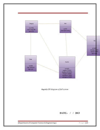 Fig:(4.2) ER diagram of full system
DATE:- / / 2013
[Department of Computer Science & Engineering ] P a g e | 23
 