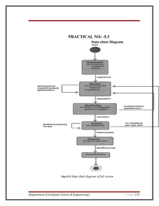 PRACTICAL NO: -5.3
State-chart Diagram
Fig:(5.3) State chart diagram of full system
[Department of Computer Science & Engineering ] P a g e | 27
 