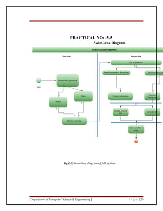 PRACTICAL NO: -5.5
Swim-lane Diagram
Fig:(5.5)Swime-lane diagram of full system
[Department of Computer Science & Engineering ] P a g e | 29
 