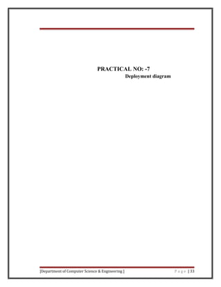 PRACTICAL NO: -7
Deployment diagram
[Department of Computer Science & Engineering ] P a g e | 33
 