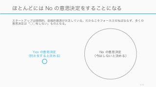 スタートアップは時間的、金銭的資源が欠乏している。だからこそフォーカスせねばならず、多くの
意思決定は「⃝⃝をしない」ものとなる。
111
ほとんどには No の意思決定をすることになる
Yes の意思決定
（何かをすると決める）
No の意思決定
（今はしないと決める）
 