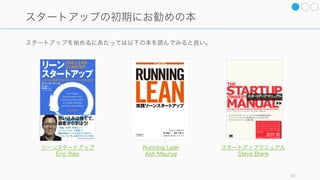 前述の通り、スタートアップは反直観的である (Paul Graham)。
そのため、問題が問題に認識できなかったり、問題の見方もまた直観的でない場合がある。
本パートでは、スタートアップの問題を把握する上での 2 つの手法について解説する。
1.問題や状況の基本的な捉え方を知る
2.良い問題と選択肢を捉える
20
スタートアップは反直観的だから問題を認識しづらい
 