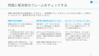アクセラレーターに入ると様々な支援やメンターの紹介をしてもらえる。メンターのいない最初の起
業の際には特にお勧めする。ただし自分のビジネスやステージにあったアクセラレータに入ること。
29
3. アクセラレーターに入ればネットワークが手に入る
ハンズオフ型のアクセラレーター
オフィスアワーを中心に、レク
チャーなどを適宜行うアクセラ
レーター。
Y Combinator などが有名。
ハンズオン型のアクセラレーター
メンターやアドバイザーがかなり
しっかりとスタートアップのサ
ポートを行い、短期間でビジネス
の立ち上げや成長を支援する。
AngelPad などが有名。
メンター中心のアクセラレーター
メンターとスタートアップとの組
み合わせを重視して、メンターの
選定に時間をかけながら、支援を
行なっていく。
TechStars などが有名。
 
