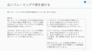 解決策の考え方は多岐に渡るため他の本に譲る。たとえば以下の本などが有用である。
33
解決策を考えるための思考法を学ぶ
イシューからはじめよ
安宅和人
考える技術・書く技術
Barbara Minto
いかにして問題をとくか
G ポリア
 