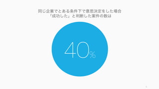 5
6%
とある企業での通常の方法で重大な意思決定をした後に
意思決定が「成功した」と判断した案件の数は
つまり、ほとんどの意思決定はまちがっている
 