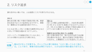 52
人間の意思決定は
不合理によく間違う
 