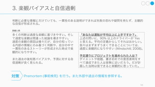 事前に されやすいポイントを知り、その解決策を知ることで、より良い意思決定ができるようにな
る。以下のページでは代表的な 9 つのポイントについて例を用いながら解説する。
54
されやすいポイントを知り、対策をする
損失回避
代表性
確証バイアス
リスク追求
利用可能性
ランダムさ
楽観バイアスと
自信過剰
アンカリング
専門家の予測の脆さ
感情に惑わされない
直感に惑わされない
理性に惑わされない
 
