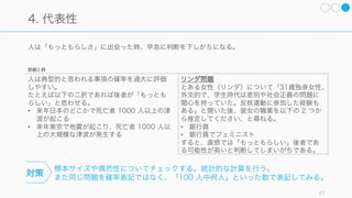 57
親友にアドバイスするなら
自分の損失回避性を回避するためには、遠くから自分の状況を
眺めることが効果的である。
損失回避をしていることに気付いたら、たとえば以下のような
問いを自分自身で考えてみると良い。
• 同じ状況に置かれた自分の親友にならどうアドバイスする
か
• 同じ状況に置かれた自分の後任者ならどうアクションする
べきなのか
 