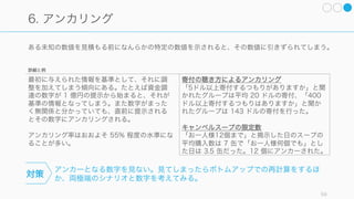 59ファスト & スロー（下）より
損失の感じ方は次第
に緩やかになる
最初の損失について
の感じ方は激しい
たとえば 900 ドル失う苦痛の
ほうが、1,000 ドル失う苦痛
の 90% よりは大きい
→その結果、リスク追求的に
なりがち
 