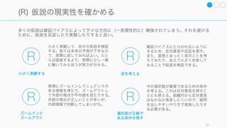 これまで人間の意思決定にはバイアスやフレームに関する問題があること、そしてそれらに対策があ
ることを解説した。でも全部チェックはできないから、系統だったプロセスを持つ。
87
意思決定のプロセスを持つと意思決定は改善する
6%
40%
意思決定の際に選択肢が
2 つ以上あるだけで成功率
は約 7 倍になる
＝
選択肢を増やす意思決定
プロセスがあればいい
 