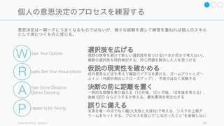 Process
90
を持とう
意思決定の
 