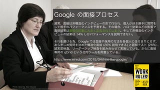 意思決定の際には WRAP フレームワークが便利である。このすべてを行えているか、チェックしな
がら初めて行くと良い。
Heath Brothers, Decisive 93
個人の意思決定のプロセスを持つ
選択肢を広げる
仮説の現実性を確かめる
決断の前に距離を置く
誤りに備える
iden Your Options
eality-Test Your Assumptions
ttain Some Distance
Before Deciding
repare to be Wrong
W
R
A
P
このフレームワークは
Decisive から引用
 