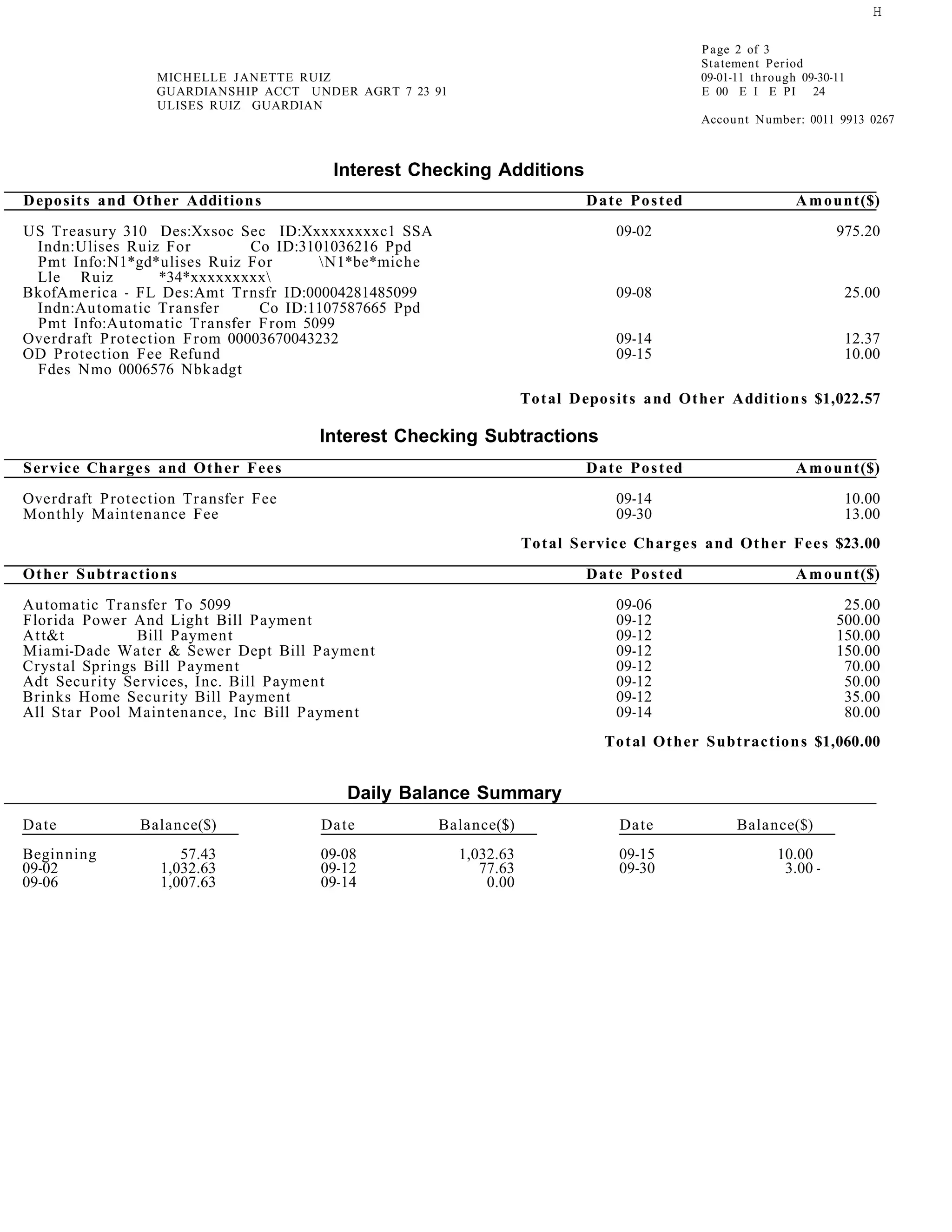 My statementscontrolsept2011 | PDF