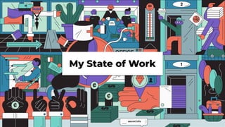 Future of
WorkFrances Coronel
My State of Work
 