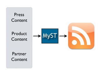 Press Content Product Content Partner Content