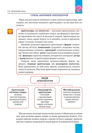 17
Стиль античної архітектури
Перш ніж розглянути особливості стилю античної архітектури, при-
гадаймо, яке мистецтво називають архітектурою і на які види його по-
діляють.
АрхітектŸра, або зœдчество — мистецтво проектування, зве-
дення та художнього оздоблення споруд, що формують просторо-
ве середо­вище для життя й діяльності людини. Архітектурою на-
зивають також окремі будівлі та їх ансамблі, площі й проспекти,
парки і стадіони, селища й цілі міста.
Засобами художньої виразності архітектури є форма (зовніш-
ній вигляд об’єкта), композиція (сукупність складових частин,
найважливіших елементів), пропорції (співвідношення складо-
вих частин між собою), ритм (чергування композиційних елемен-
тів), фактура (характер поверхні, використані матеріали), колір
і декор фасадів та архітектурної форми в цілому.
Споруди, яким притаманна художньо-образна форма, на-
зивають творами архітектури, або шедеврами зодчества.
Вони привертають до себе увагу красою, довершеністю, надовго
запам’ятовуються. Пам’ятки архітектури охороняються законами
кожної держави.
Про мистецтво античних зодчих можна судити зі збережених до наших
днів руїн величних храмів, театрів та інших громадських будівель. Ста-
родавні майстри зводили споруди з каменю та білого мармуру, прагнучи,
щоб їхні творіння зачаровували людей красою та довершеністю форм.
Види
Архітектури
Архітектура
об’ємних споруд
включає
житлові будинки,
громадські будівлі,
промислові
споруди
Містобудування
охоплює створення
нових міст і селищ
та реконструкцію
старих міських
районів
Ландшафтна
архітектура
пов’язана
з організацією
садово-паркового
простору
(парки, альтанки,
містки тощо)
§ 2. античний стиль
 