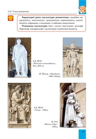 217
Характерні риси скульптури романтизму: емоційна на­
пруженість, патетичність, громадянська спрямованість, реаліс­
тичність зображень у поєднанні з глибоким символізмом.
Різновиди скульптури: бюст, статуя (пам’ятник), рельєфи
(барельєф, контррельєф), скульптурне оздоблення будівель.
§ 27. Стиль романтизм
Ж. Шинар. «Карабінер».
1806–1808 рр.
Ф. Рюд.
«Жанна д’Арк».
1852 р.
А.Д. Шоде.
«Гомер». 1806 р.
А.Д. Шоде.
«Наполеон-законодавець».
Поч. XIX ст.
 