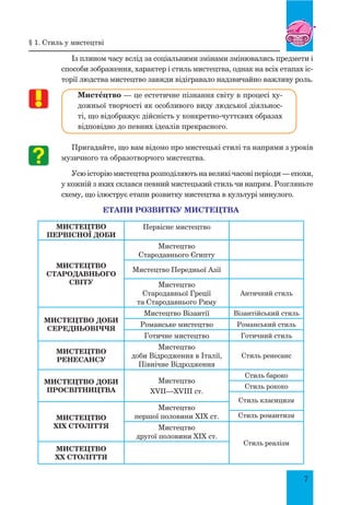 7
Із плином часу вслід за соціальними змінами змінювались предмети і
способи зображення, характер і стиль мистецтва, однак на всіх етапах іс-
торії людства мистецтво завжди відігравало надзвичайно важливу роль.
МистŒцтво — це естетичне пізнання світу в процесі ху-
дожньої творчості як особливого виду людської діяльнос-
ті, що відображує дійсність у конкретно-чуттєвих образах
відповідно до певних ідеалів прекрасного.
Пригадайте, що вам відомо про мистецькі стилі та напрями з уроків
музичного та образотворчого мистецтва.
Усю історію мистецтва розподіляють на великі часові періоди — епохи,
у кожній з яких склався певний мистецький стиль чи напрям. Розгляньте
схему, що ілюструє етапи розвитку мистецтва в культурі минулого.
Етапи розвитку мистецтва
Мистецтво
первісної доби
Первісне мистецтво
Мистецтво
стародавнього
світу
Мистецтво
Стародавнього Єгипту
Мистецтво Передньої Азії
Мистецтво
Стародавньої Греції
та Стародавнього Риму
Античний стиль
Мистецтво доби
Середньовіччя
Мистецтво Візантії Візантійський стиль
Романське мистецтво Романський стиль
Готичне мистецтво Готичний стиль
Мистецтво
Ренесансу
Мистецтво
доби Відродження в Італії,
Північне Відродження
Стиль ренесанс
Мистецтво доби
Просвітництва
Мистецтво
ХVІІ—ХVІІІ ст.
Стиль бароко
Стиль рококо
Стиль класицизм
Стиль романтизмМистецтво
ХІХ століття
Мистецтво
першої половини ХІХ ст.
Мистецтво
другої половини ХІХ ст.
Стиль реалізм
Мистецтво
ХХ століття
§ 1. Стиль у мистецтві
 