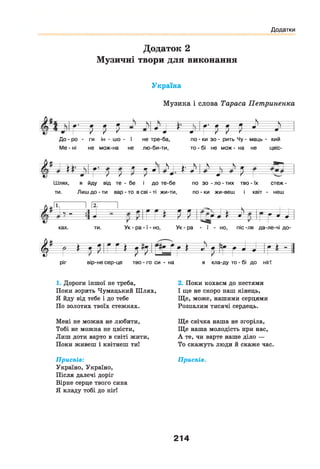 Додатки
Додаток 2
Музичні твори для виконання
Україна
Музика і слова Тараса Петриненка
в-' ж ж І* ^ V - - - . Ь к І
г м Р
= д = = ь
--------------9 -----------------------------Ф~
■Г Р Р і
»
1
Д о - ро - ги ін - ш о - ї н е т р е -б а , п о - ки з о - рить Чу - м ац ь - кий
М е - ні н е м о ж -н а н е л ю -б и -т и , т о - б і н е м о ж - н а н е ц в іс-
У р я— Кг - к ------------------------------кг
/ і 71 * ^
•
9 і >• 1 ■р
* * л Ч 9 Я ^ л
1>— 7 = 1—
9 - — -— —— *-
ф 4 =
Ш лях, я й д у від т е - б е і д о т е -б е по з о - л о - т и х тв о - їх с т е ж -
ти . Л и ш д о - ти в ар - т о в сві - ті ж и -т и , по - ки ж и -в е ш і квіт - н еш
Ч И М ----------ігЧ ------- ------- - І « » ,-----» » ч-----ч----------------- мА 11 1 — *1 Ш Г / / г9 т г ■' 9 Л ф
11 * 1
ках. ти . У к - р а - ї - н о , У к - р а - ї - но, п іс -л я д а -л е -ч і д о ­
№ - і . * г г >— І» , 1- - - і1) - - її» — я -------------------- - > _ і
1 г М7 рі 1 * ^Ш Г 1 •‘ РГ Г J J
р іг в ір -н е с е р -ц е тв о - го си - н а я кл а -д у то - бі д о ніг!
1. Дороги іншої не треба,
Поки зорить Чумацький Шлях,
Я йду від тебе і до тебе
По золотих твоїх стежках.
Мені не можна не любити,
Тобі не можна не цвісти,
Лиш доти варто в світі жити,
Поки живеш і квітнеш ти!
Приспів:
Україно, Україно,
Після далечі доріг
Вірне серце твого сина
Я кладу тобі до ніг!
2. Поки кохаєм до нестями
І ще не скоро наш кінець,
Ще, може, нашими серцями
Розпалим тисячі сердець.
Ще свічка наша не згоріла,
Ще наша молодість при нас,
А те, чи варте наше діло —
То скажуть люди й скаже час.
Приспів.
214
 