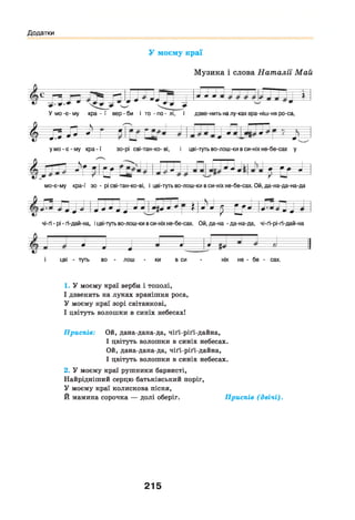 Додатки
У моєму краї
М у з и к а і с л о в а Н а т а л й М а й
(А ґ -- р-в-- ------- <1!---1--- ІГ-Щ—Щ— -- ---ї-
ф * ~ ** « ц ^ ^
У м о - є - м у к р а - ї в е р -б и і т о - п о - л і , і дзве-нить на лу-ках вра-ніш -ня ро-са,
Я г, п Л ЭЁ
^ ... ** ' • * * --------Т---
'------^V _ ^
у м о - є - м у к р а - ї зо-рі св і-та н-ко -в і, і ц в і-туть в о -л о ш -ки в си -н іхн е-б е-с ах у
І п - П і) * » т і а Ф м ф 0 ф ,
[ / - - - *
м о -є-м у кра-ї зо - рісві-тан-ко-ві, і цві-туть во-лош -ки в си-ніх не-бе-сах. Ой, д а-н а-д а-н а-д а
— = р - ----- П Г - - ~ — ,— |^+ЛЛЛТГ^ * ІР г ^ 9 ~ _- 9 9 9 9 * л Ш- ? 9 9 П ■'Д «
^ ^ 9 Ф — Д — 9ГУ------ И'*---------- р и — ^~ 9 9———
чі-ґі - рі - ґі-дай-на, і цві-туть во-лош-ки в си-ніх не-бе-сах. Ой, д а -н а -д а -н а -д а , чі-ґі-рі-ґі-дай-на
. т і С. II
• « , в - = Д
цві - туть во - лош - ки в си - ніх не - бе - сах.
1. У моєму краї верби і тополі,
І дзвенить на луках вранішня роса,
У моєму краї зорі світанкові,
І цвітуть волошки в синіх небесах!
Приспів: Ой, дана-дана-да, чіґі-ріґі-дайна,
І цвітуть волошки в синіх небесах.
Ой, дана-дана-да, чіґі-ріґі-дайна,
І цвітуть волошки в синіх небесах.
2. У моєму краї рушники барвисті,
Найрідніший серцю батьківський поріг,
У моєму краї колискова пісня,
Й мамина сорочка — долі оберіг. Приспів (д в іч і).
215
 