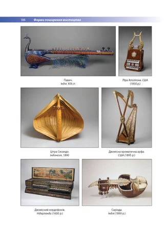 184 Форми поширення мистецтва
Павич.
Індія. ХІХ ст.
Ліра Аполлона. США
(1850 р.)
Цітра Сесандо. Двомісна хроматична арфа.
Індонезія, 1890 США (1895 р.)
Двомісний хордофонів.
Нідерланди (1600 р.)
Сарінда.
Індія (1890 р.)
 