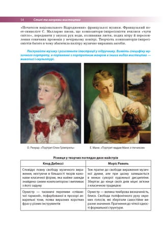 54 Стилі та напрями мистецтва
«Початком національного Відродження» французької музики. Французький по-
ет-символіст С. Малларме писав, що композитори-імпресіоністи вчилися «чути
світло», передавати у звуках рух води, коливання листя, подих вітру й перелом­
лення сонячних променів у вечірньому повітрі. Творчість композиторів-імпресі-
оністів багато в чому збагатила палітру музично-виразних засобів.
Послухайте музику і розгляньте ілюстраціїу підручнику. Виявіть специфіку му­
зичного портрету, в порівнянні з портретним жанром в інших видах мистецтва —
живописі і скульптурі.
О. Ренуар. «Портрет Елен ^мпрель» Е. Мане. «Портрет мадам Мане з глечиком»
Різниця у творчих поглядах двох майстрів
Клод Дебюссі Моріс Равель
Сповідує повну свободу музичного вира­
ження, нехтуючи в більшості творів кано­
нами класичної форми, яка майже завжди
знайдена самим композитором і випливає
з його задуму
Теж прагне до свободи вираження музич­
ної думки, але при цьому залишається
в межах суворої художньої дисципліни.
Зберігає до кінця своїх днів міцні зв'язки
з класичною традицією
Оркестр — таємничі переливи «співаю­
чої гармонії», пофарбованої в прозорі ак­
варельні тони, поява виразних коротких
фраз у різних інструментів
Оркестр — велика темброва визначеність,
блиск. Свобода поліфонічного руху окре­
мих голосів, які зберігали самостійне ви­
разне значення. Прагнення до чіткої єднос­
ті формальної структури.
 