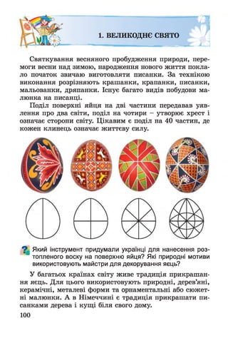 ^ Який інструмент придумали українці для нанесення роз­
топленого воску на поверхню яйця? Які природні мотиви
використовують майстри для декорування яєць?
У багатьох країнах світу живе традиція прикрашан­
ня яєць. Для цього використовують природні, дерев’яні,
керамічні, металеві форми та орнаментальні або сюжет­
ні малюнки. А в Німеччині є традиція прикрашати пи­
санками дерева і кущі біля свого дому.
100
1. ВЕЛИКОДНЄ СВЯТО
Святкування весняного пробудження природи, пере­
моги весни над зимою, народження нового життя покла­
ло початок звичаю виготовляти писанки. За технікою
виконання розрізняють крашанки, крапанки, писанки,
мальованки, дряпанки. Існує багато видів побудови ма­
люнка на писанці.
Поділ поверхні яйця на дві частини передавав уяв­
лення про два світи, поділ на чотири - утворює хрест і
означає сторони світу. Цікавим є поділ на 40 частин, де
кожен клинець означає життєву силу.
 