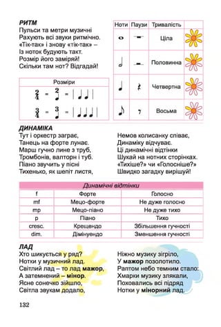 РИТМ
Пульси та метри музичні
Рахують всі звуки ритмічно.
«Тік-так» і знову «тік-так» -
Із ноток будують такт.
Розмір його заміряй!
Скільки там нот? Відгадай!
ДИНАМІКА
Тут і оркестр заграє,
Танець на форте лунає.
Марш гучно лине з труб,
Тромбонів, валторн і туб.
Піано звучить у пісні
Тихенько, як шепіт листя,
Розміри
1 = 5
1 = 2 =
*
1
Л
Немов колисанку співає,
Динаміку відчуває.
Ці динамічні відтінки
Шукай на нотних сторінках.
«Тихіше?» чи «Голосніше?»
Швидко загадку вирішуй!
Динамічні відтінки
1 Форте Голосно
гтгї Мецо-форте Не дуже голосно
тр Мецо-піано Не дуже тихо
Р Піано Тихо
сгєбс. Крещендо Збільшення гучності
сііт. Дімінуендо Зменшення гучності
ЛАД
Хто шикується у ряд?
Нотки у музичний лад.
Світлий лад - то лад мажор,
А затемнений - мінор.
Ясне сонечко зійшло,
Світла звукам додало,
Ніжно музику зігріло,
У мажор позолотило.
Раптом небо темним стало:
Хмарки музику злякали,
Поховались всі підряд
Нотки у мінорний лад.
132
 