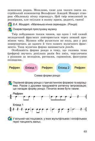заможних родин. Можливо, саме для такого свята ав­
стрійський композитор Вольфганг Амадей Моцарт ство­
рив «Маленьку нічну серенаду». Цей твір невеликий за
розмірами, але скільки в ньому краси, радості, свята!
В.А. Моцарт. «Маленька нічна серенада». (Рондо).
О Охарактеризуй прослухану музику.
Твір побудовано таким чином, що один і той самий
мелодичний фрагмент повторюється через певний про­
міжок часу. Музика ніби рухається по колу, раз у раз
повертаючись до одного й того самого музичного фраг­
мента. Така музична форма називається рондо.
Особливість форми рондо в тому, що головна тема
(рефрен) звучить декілька разів без змін, чергуючися
з різними за мелодією, ритмами, гармонією, фактурою
епізодами.
Рефрен Епізод 1 Рефрен Епізод 2 Рефрен
Схема форми рондо
О Порівняй форму рондо з тричастинною формою та варіаці­
ями. Разом з друзями придумайте ритмічну імпровізацію,
що нагадає форму рондо. Початок може бути таким:
Рефрен
Г - +
Епізод 1
і Н М -
т с/г г т гг ріг і
У вільний час поцікався, у яких мультфільмах і кінофільмах
герої танцюють вальс.
63
 