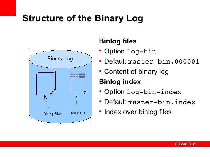 Mysteries of the binary log