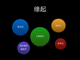 缘起

               值语义
零负担



        C兼容性


                惯用法
 编译器隐
 藏操作
 