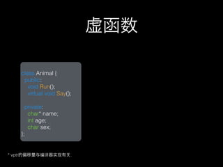 虚函数

   class Animal {
    public:
      void Run();
      virtual void Say();

     private:
      char* name;
      int age;
      char sex;
   };


* vptr的偏移量与编译器实现有       .
 