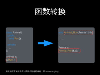函数转换

 class Animal {                    void Animal_Run(Animal* this)
  public:                          {
    void Run();                      ...
                                   }
   private:
    ...                            Animal a;
 };                                Animal_Run(&a);

 Animal a;
 a.Run();



* 真实情况下编译器会对函数名称进行编码，即name mangling.
 