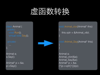 虚函数转换
class Animal {              void Animal_ctor(Animal* this)
 public:                    {
   void Run();                this.vptr = &Animal_vtbl;
   virtual void Say();      }

  private:                  void Animal_Say(Animal* this)
   ...                      {
};                          }

Animal a;                   Animal a;
a.Say();                    Animal_ctor(&a);
                            Animal_Say(&a);
Animal* p = &a;             Animal* p = &a;
p->Say();                   (*(p->vptr[1]))(p);
 