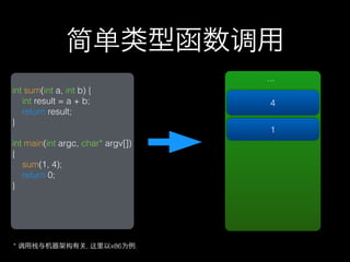 简单类型函数调用
                                   ...
int sum(int a, int b) {
   int result = a + b;              4
   return result;
}
                                    1
int main(int argc, char* argv[])
{
   sum(1, 4);
   return 0;
}




* 调用栈与机器架构有          , 这里以x86为例.
 
